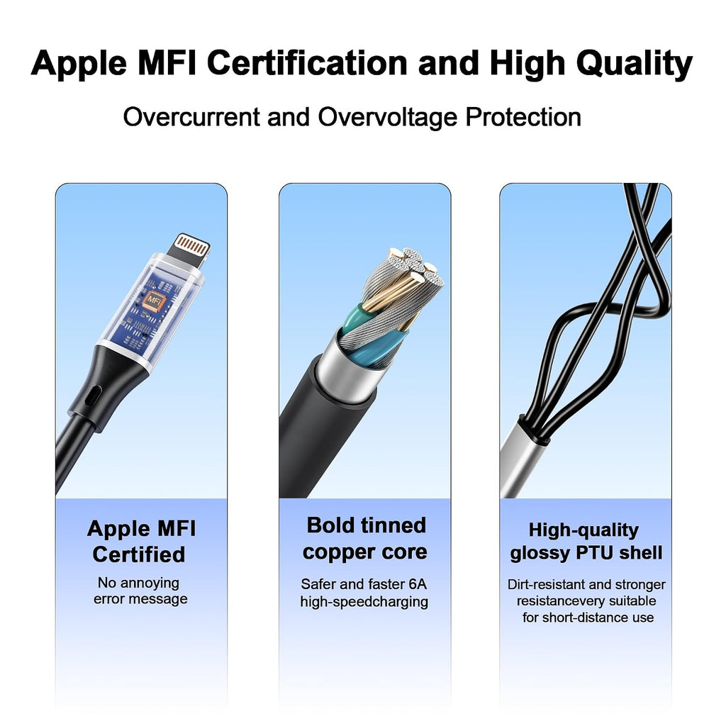 Coiled Multi Charging Cable 4FT [Mfi Certified] 5 in 1 Coiled Charging Cable for Car Coiled Universal Charging Cable USB A/USB C to Lightning(Data, Carplay, 2.4A), Type-C(Charge), Micro Usb(Charge)
