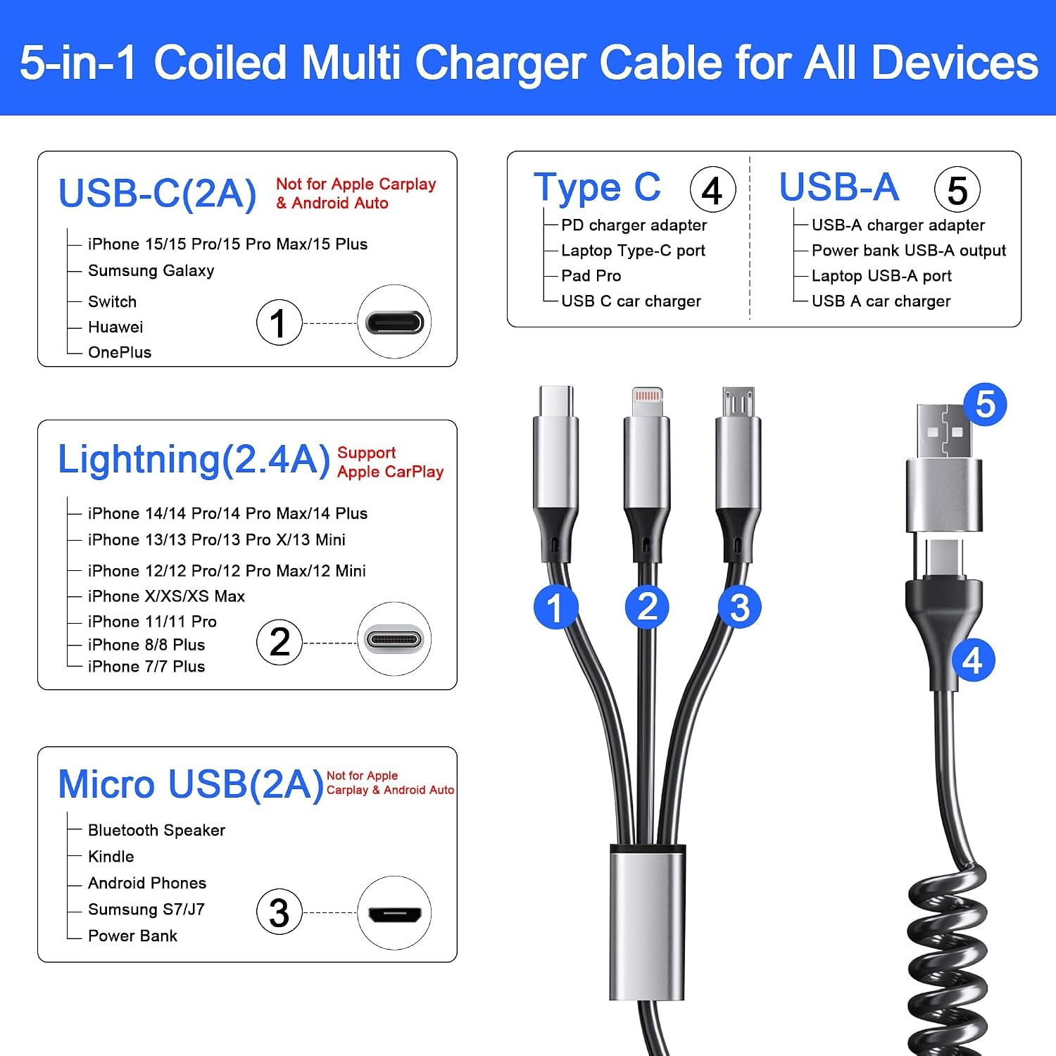 Coiled Multi Charging Cable 4FT [Mfi Certified] 5 in 1 Coiled Charging Cable for Car Coiled Universal Charging Cable USB A/USB C to Lightning(Data, Carplay, 2.4A), Type-C(Charge), Micro Usb(Charge)