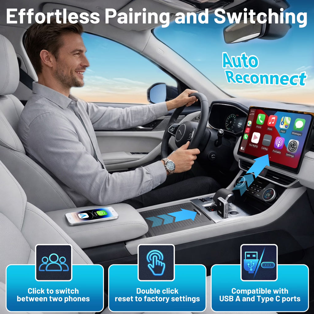 2-In-1 Wireless Carplay & Android Auto Adapter, Converts Wired Carplay to Wireless, Plug and Play Dongle with Stable Auto-Reconnect, Extended Cable and USB-C Converter, for Ios 10+ and Android 12+