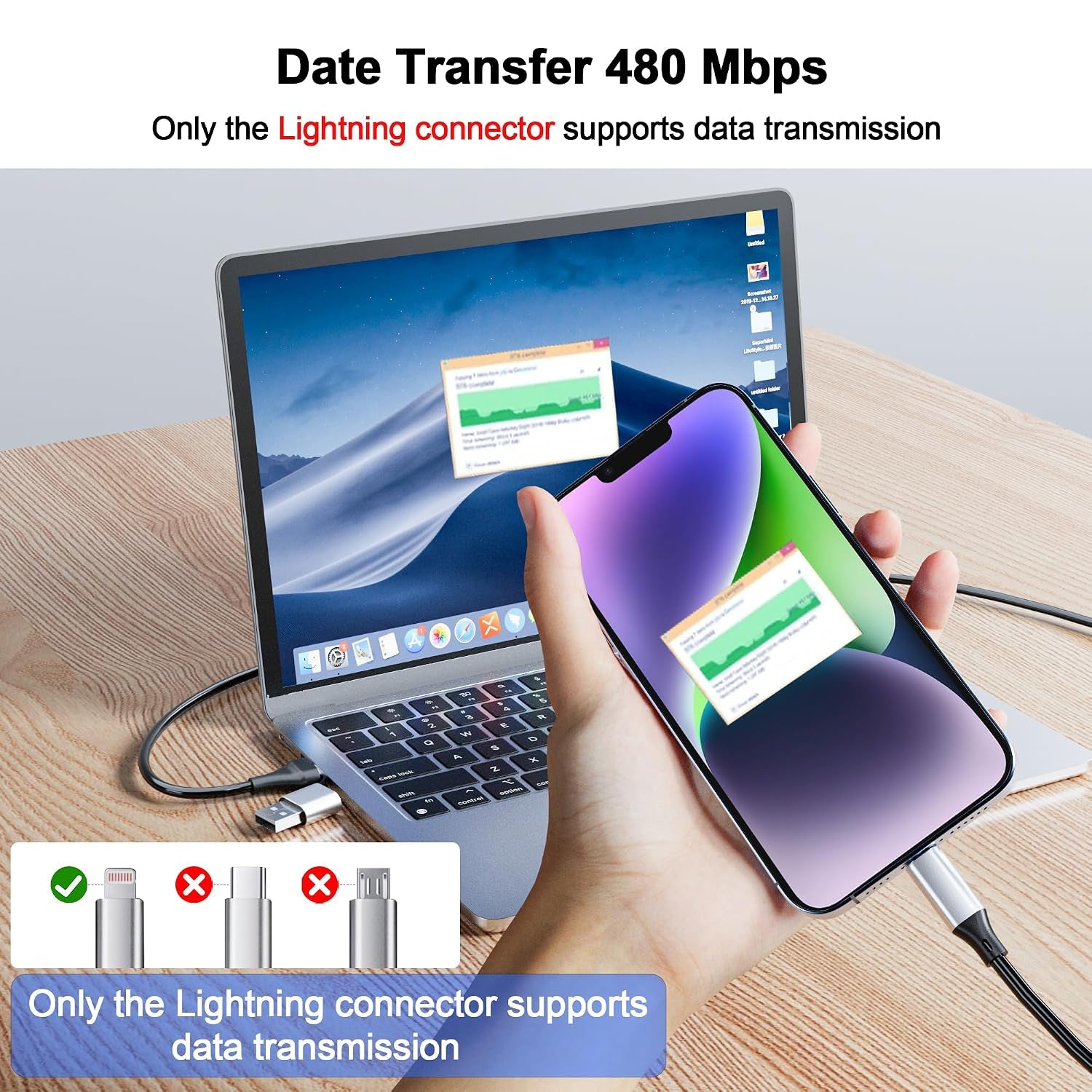 Coiled Multi Charging Cable 4FT [Mfi Certified] 5 in 1 Coiled Charging Cable for Car Coiled Universal Charging Cable USB A/USB C to Lightning(Data, Carplay, 2.4A), Type-C(Charge), Micro Usb(Charge)